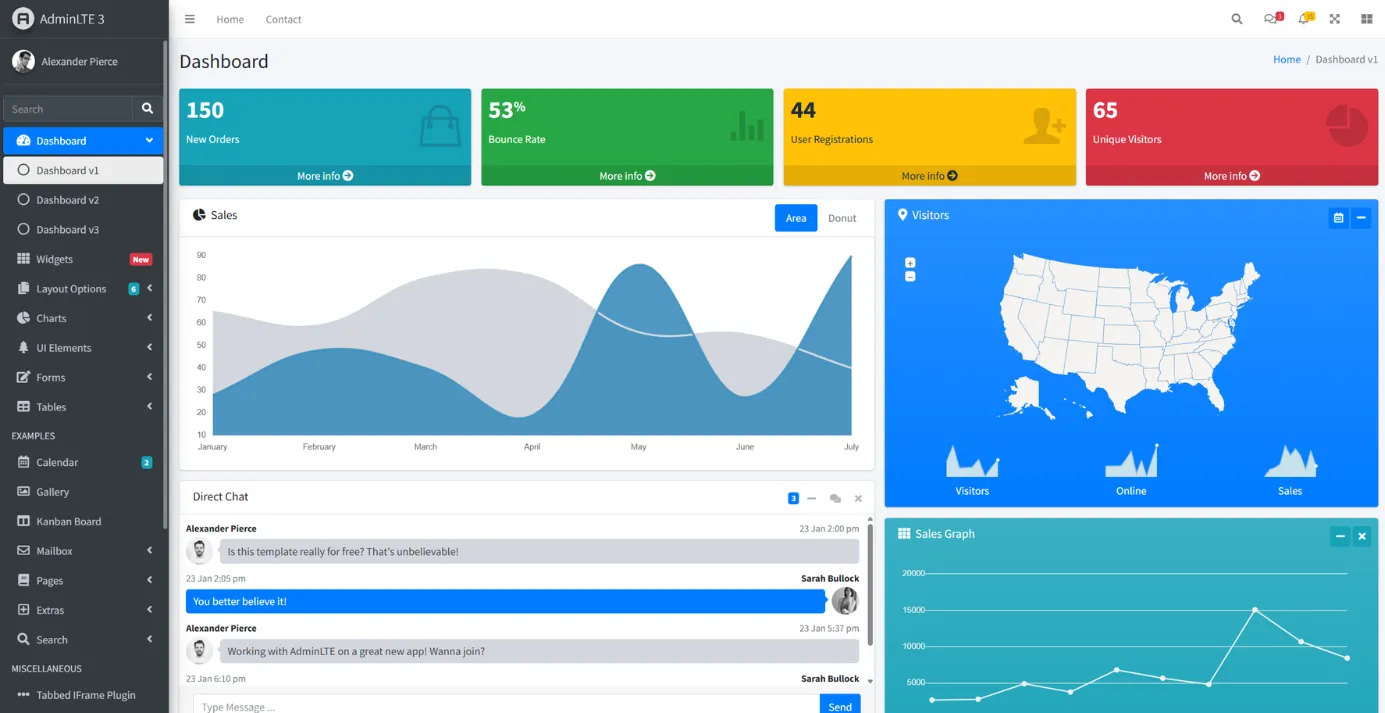 CRM Management System