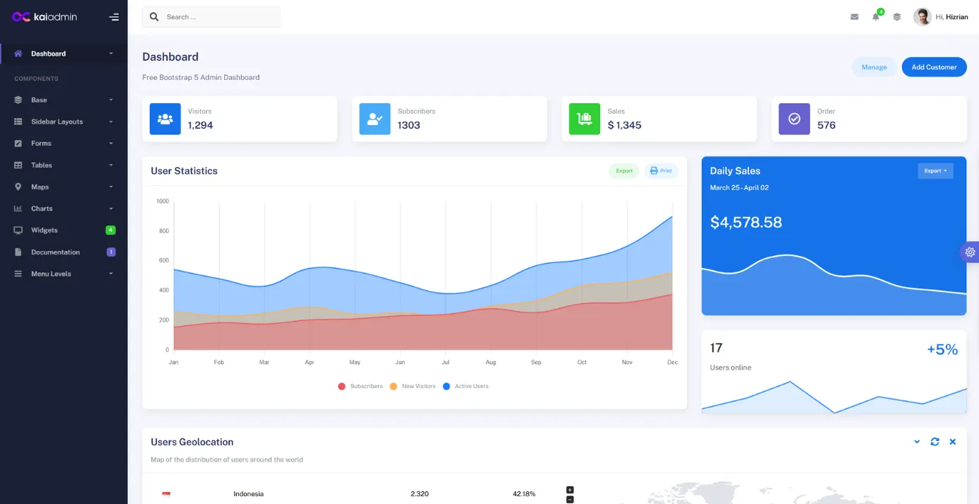 HR Management Dashboard